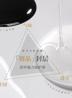 持久超亮加固胶钢化封层底胶ZYZC