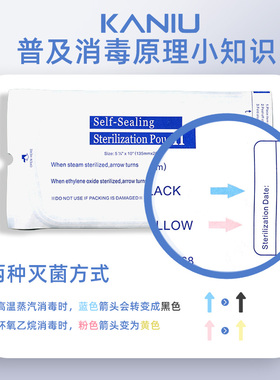 一客一用美甲一次性消毒袋