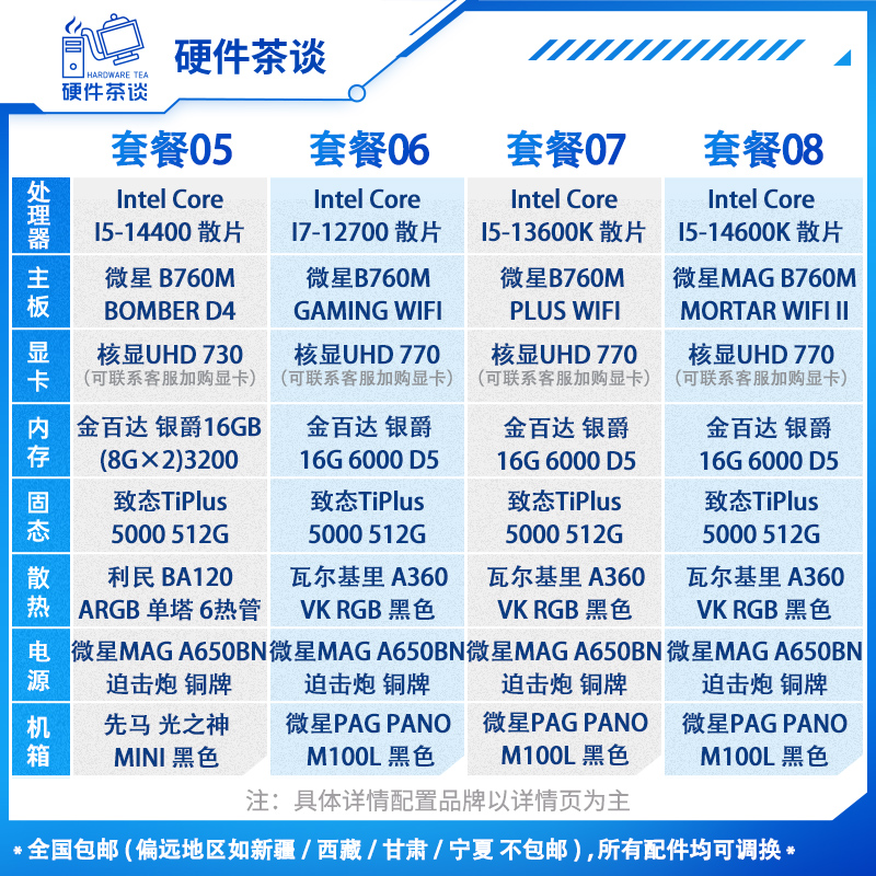 硬件茶谈 AMD5600G Intel i513400 13600K核显无显卡办公电脑主机