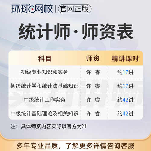 环球网校2027年初级中级统计师网课视频教材精讲班课程真题库许睿 - 图0