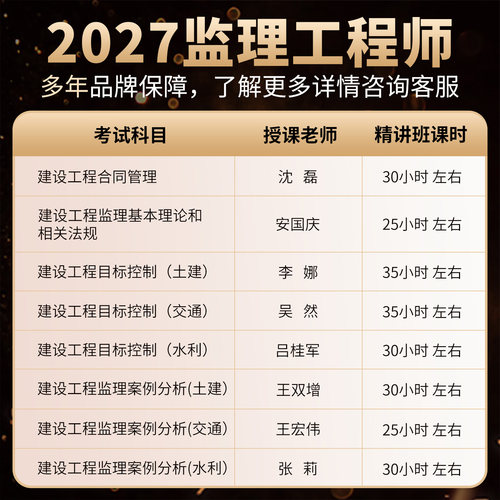 2027水利监理工程师视频教材网课目标控制案例分析吕桂军环球网校 - 图0