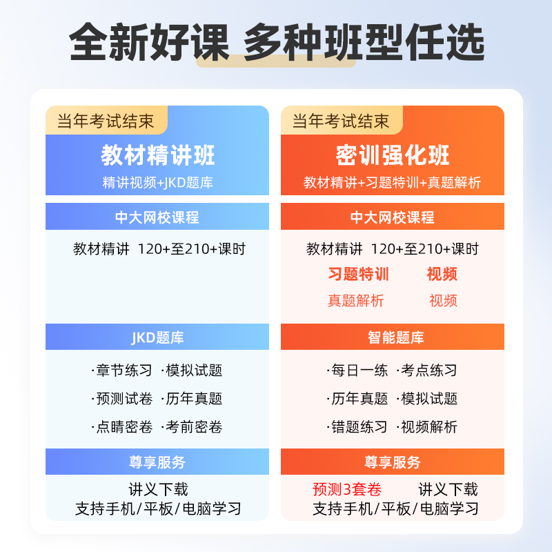 2024中大网校初级中级社工网课社会工作师者课件王小兰教材真题库 - 图2