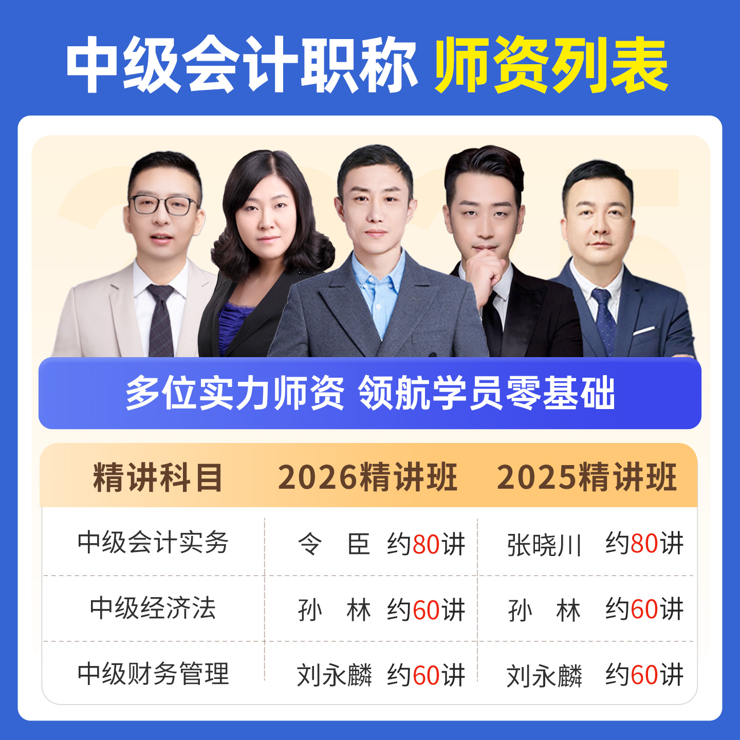 环球网校2026年中级会计网课经济法教材精讲班习题视频25课件孙林 - 图0