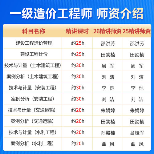 2026年一级造价工程师网课视频教材一造土建安装题库课程计量周军 - 图0