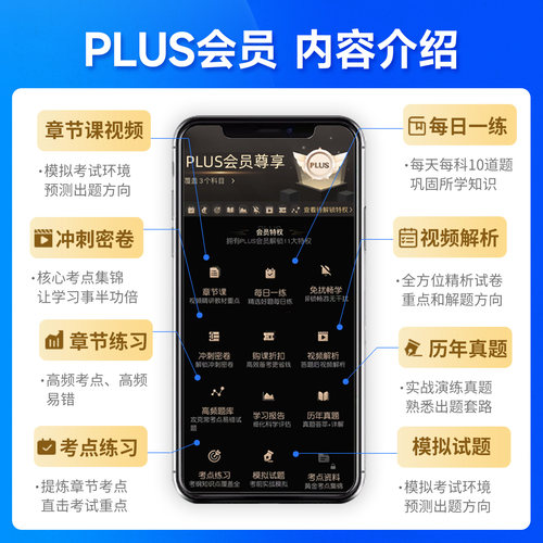 中大网校2026年初级中级出版资格网课教材精讲班视频题库真题课程 - 图3
