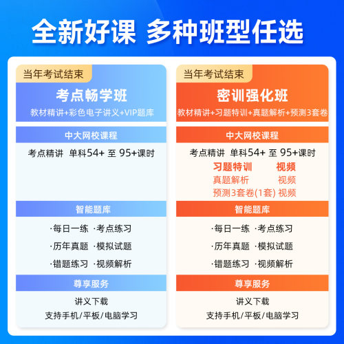 中大网校2026年二级建造师网课法规王欣建筑周超市政机电二建课程 - 图1