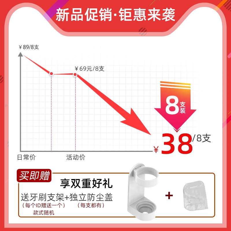 适用美看Mcomb M2/才妃CFCF N2N3/AG Y1/HS电动牙刷头替换成人 - 图0