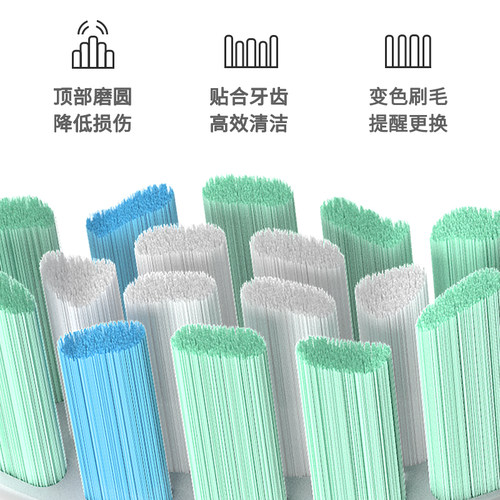 适配德国LMN电动牙刷刷头L1L2L1-TZ刷头固得白科蒂斯通用替换刷头 - 图1