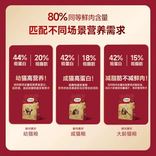 弗列加特80%鲜肉猫粮鲜鸡肉无谷全价营养型乳鸽猫粮旗舰店烘焙粮 - 图0