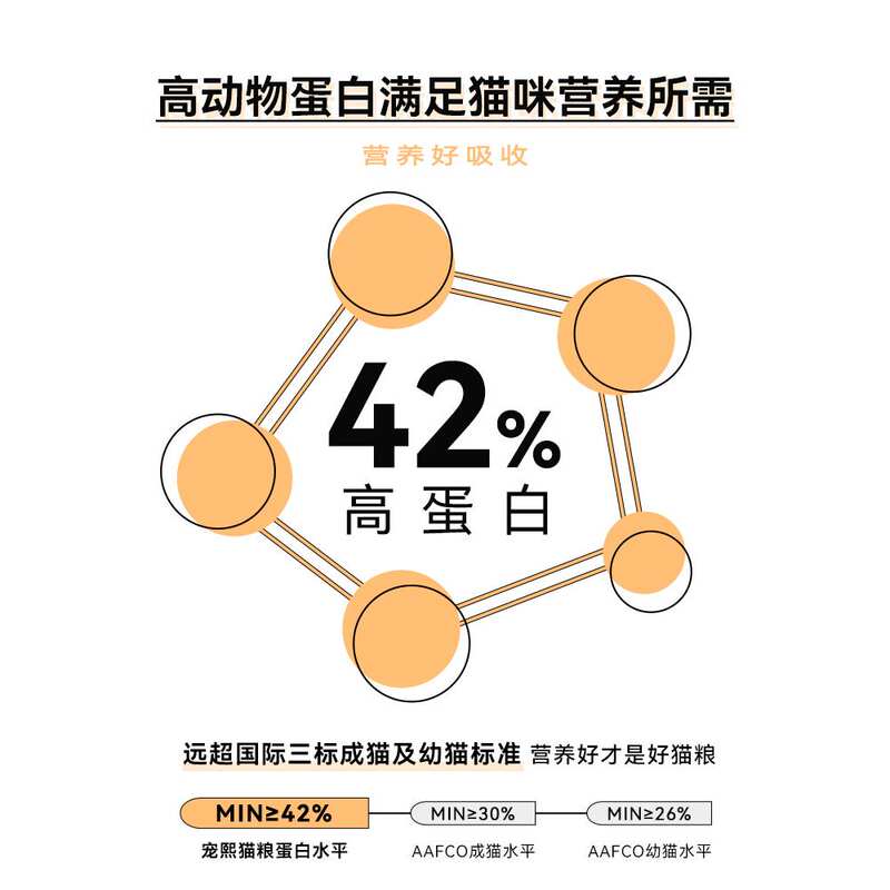 商品缩略图 1