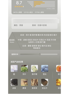 白茶/大吉岭茶/碧蓝/城市森林/正品香水
