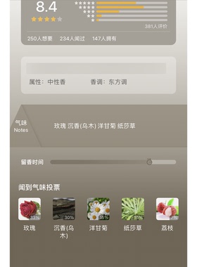 晶红540/香精/丝绸乌木/724/媒介之水/唱诗班/女高音正品好闻香水