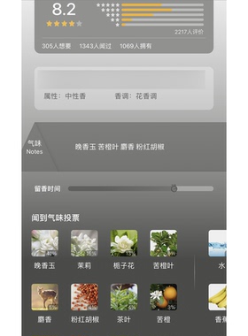 肌肤之花/爵梦/杜桑/檀道/杜耶尔/无花果/正品香水