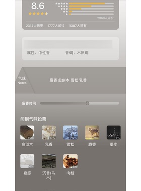 檀香木33/榆创木10/别样13/海湾19/香柠檬22红茶29玫瑰31正品香水