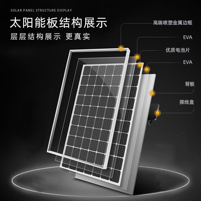 100W厂家直销单晶硅太阳能光伏板电池板足功率可供12V蓄电池充电 - 图1