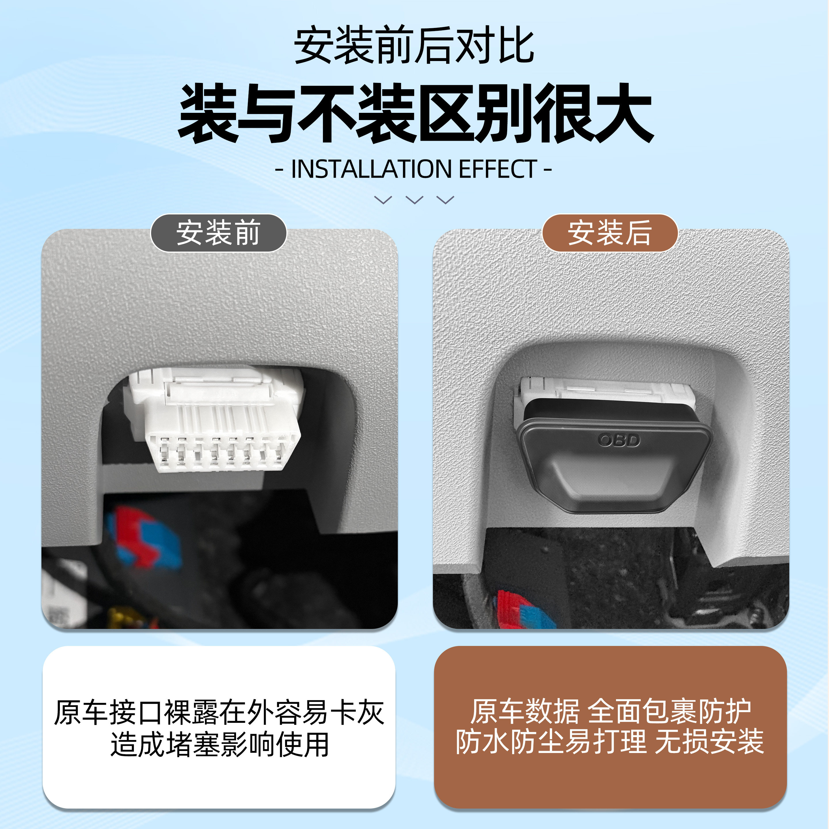 Leapmo A10 accessories OBD silicone protective cover interface protective cover car supplies protective cover interior accessories modification