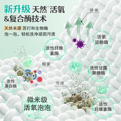 超能香氛爆炸盐洗衣去黄增白活氧泡洗粉衣物彩漂粉去渍除螨校服净 - 图0