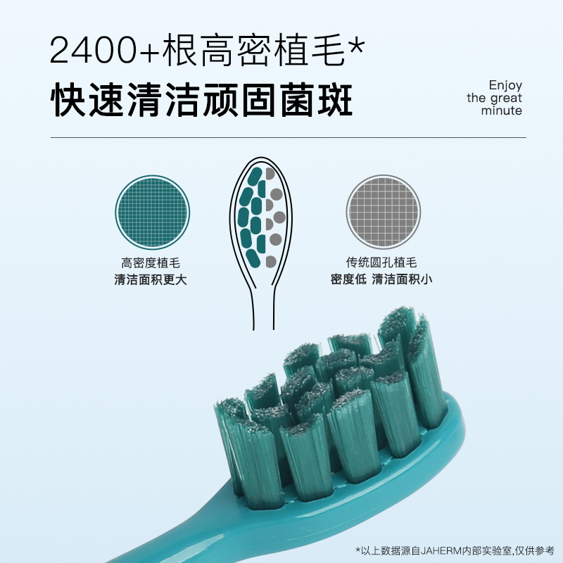 原装电动牙刷头T10可替换多支装竹炭软毛茶多酚配件洁面刷通用