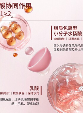 净背喷雾｜SD淳存2%复合乳酸净背喷雾水杨酸牛奶刷酸背乳酸净背