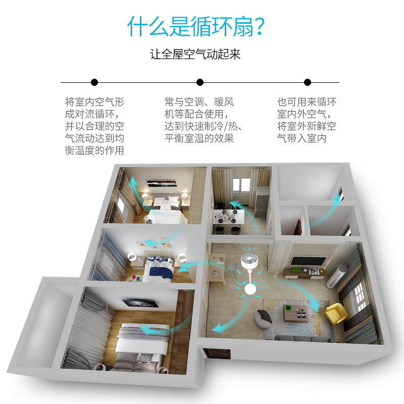 中格空气循环扇家用静音台立式电风扇遥控定时大风力涡轮落地扇小 - 图1