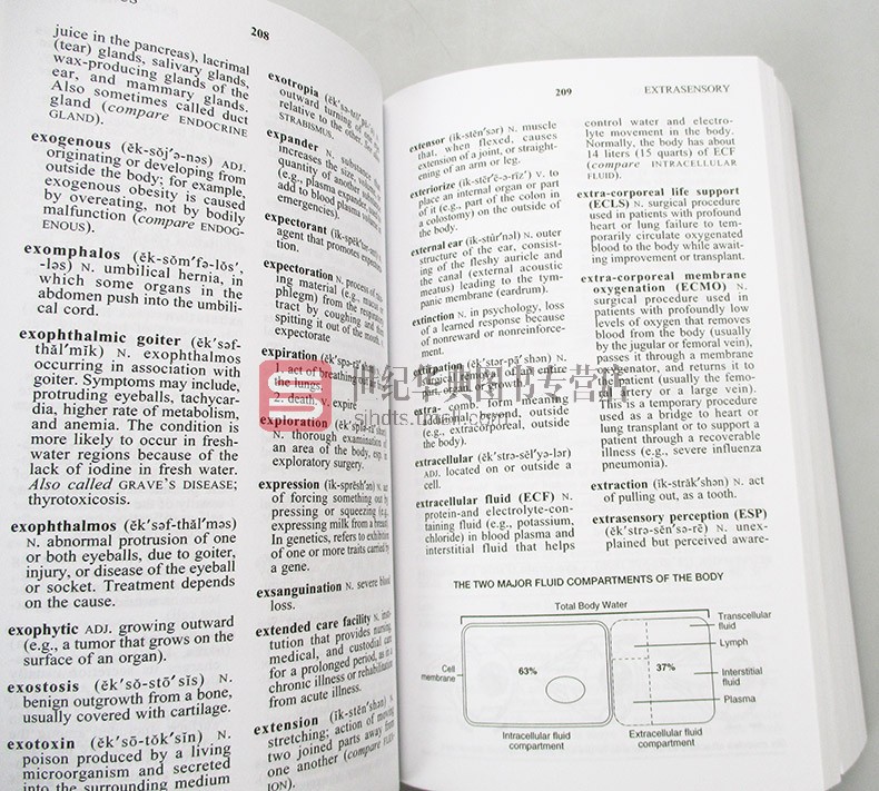 医学术语词典 Dictionary of Medical Terms 英文原版字典 英文版进口英语工具书 - 图0