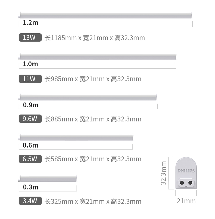 飞利浦t5led一体灯支架灯T5一体化灯带灯管超亮0.6m1.2米灯条长条 - 图2