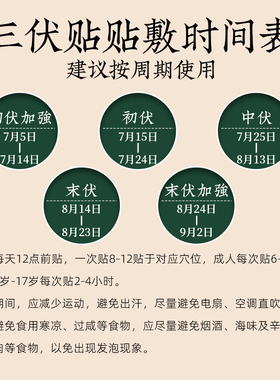 艾草三伏贴冬病夏治艾灸穴位贴