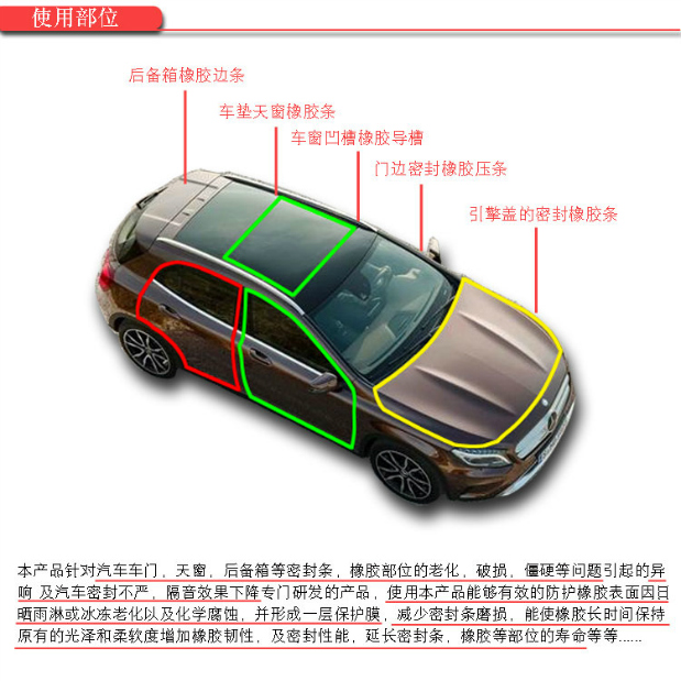 汽车门密封保膏橡车胶保护剂异响车窗胶修复条剂润养滑油软条化液 - 图1