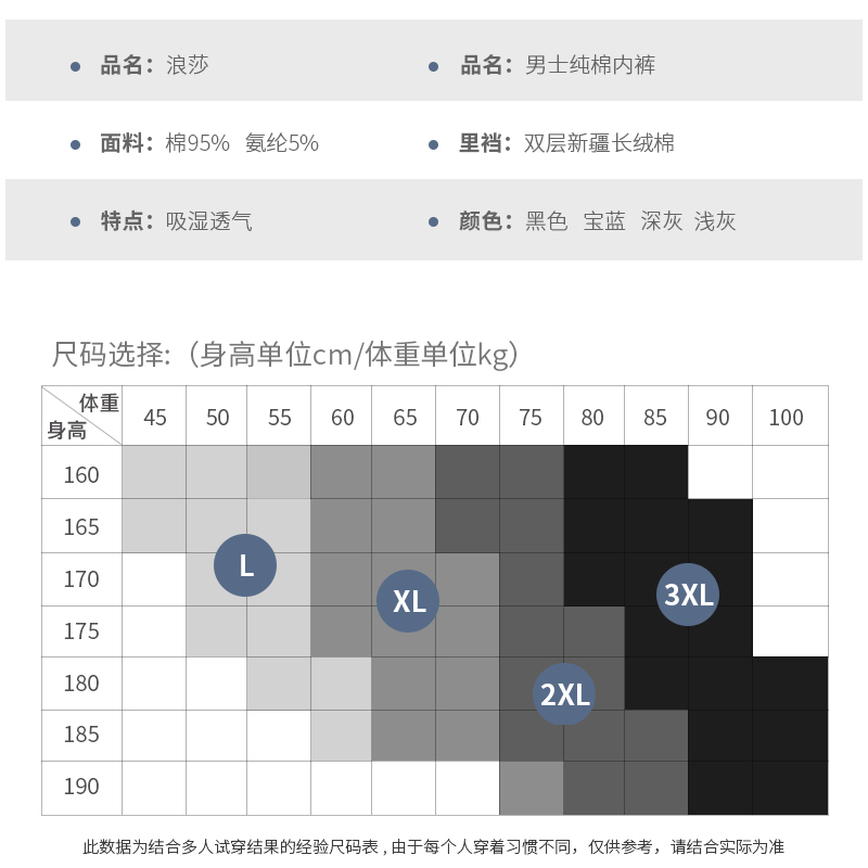 浪莎官方旗舰店浪莎男士内裤男平角裤纯棉透气青年男式四角裤春夏男生潮流短裤1