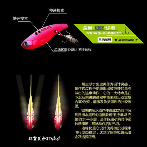GUIDEPOST路标蠕虫震动VIB远投金属路亚鱼饵淡水海钓鲈鱼鳜鱼翘嘴 - 图0