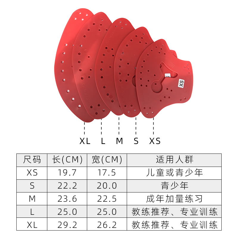 YINGFA英发 01 02 03划水掌专业设计手蹼提高游泳技术划臂训练-图2