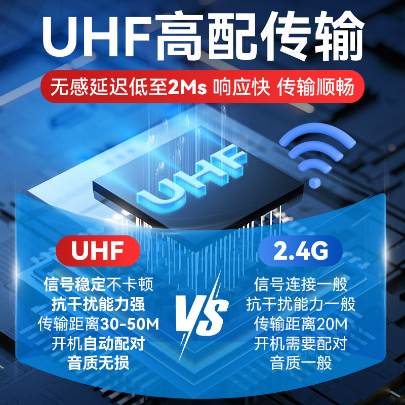 SWIFF瑞孚WS70 plus吉他无线发射接收器电吉他贝斯音频收发器便携 - 图1