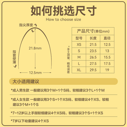 弹吉他手指套左手防痛保护手指硅胶套尤克里里乐器配件按弦指尖套 - 图0