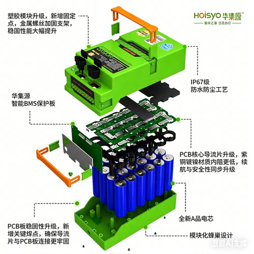 华集源锂电池60V-72V电动车磷酸铁锂电摩二三四轮电瓶车智能保护 - 图1