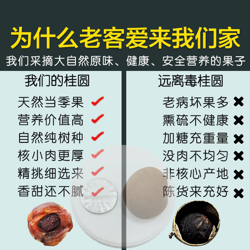 新鲜特级大桂圆干莆田特产泡水肉厚小核优质带壳天然新果龙眼肉干