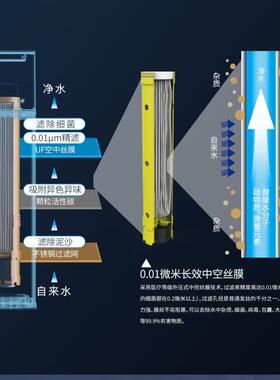 汉尔顿HRD-L-T15D/T30D/T50D全屋中央净水器大流量全屋净水