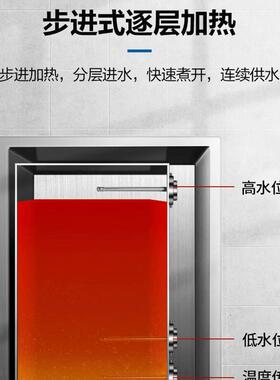 汉尔顿HRD-SY-BJ06商用饮水台 30L-90L开水器，智能水温锁定，一