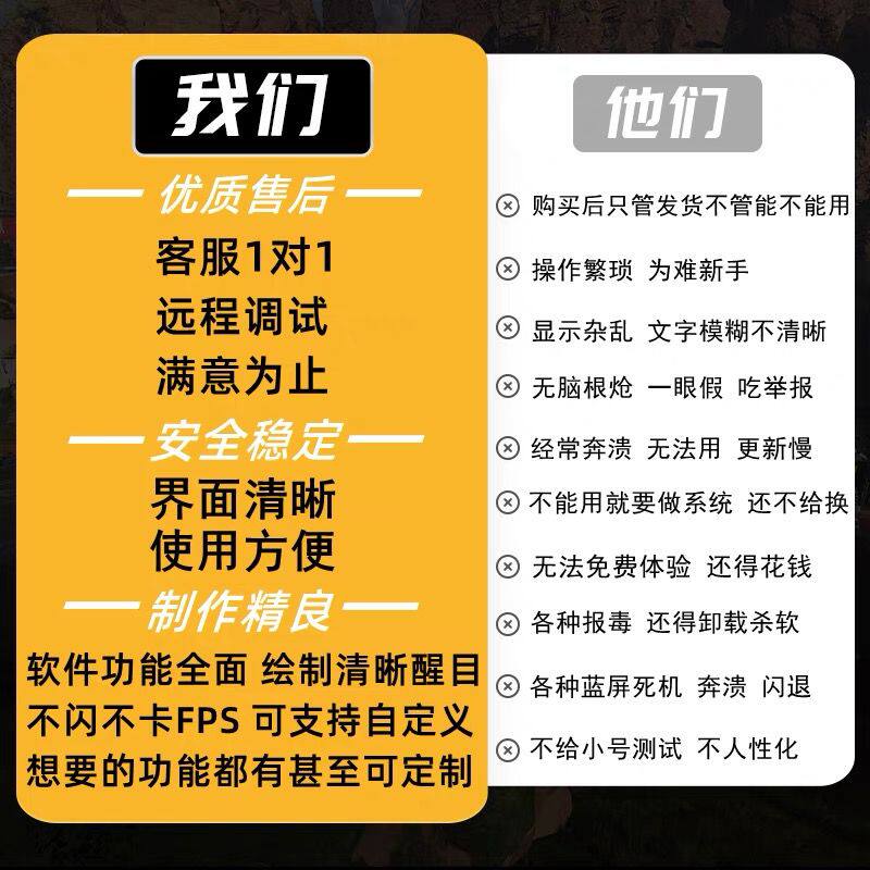 端游绝地求生PUBG吃鸡价格透明科steam技压主播同款鼠标宏稳定枪