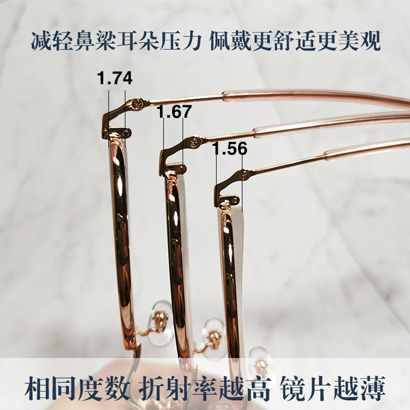 两片价1.56 1.67 1.74超薄非球面防辐射防蓝光抗疲劳树脂近视镜片
