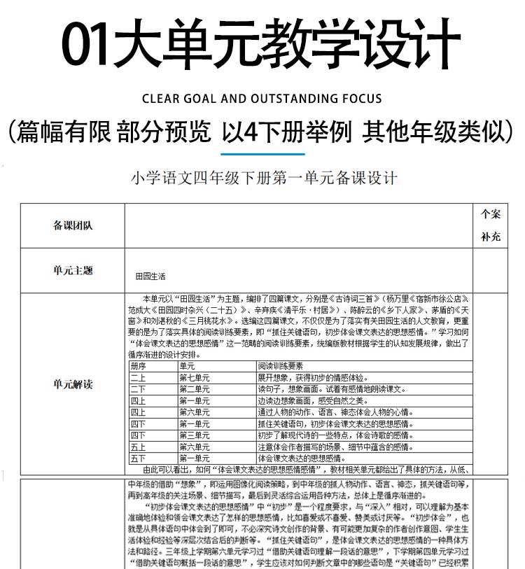 小学语文大单元整体教学设计一二三四五六年级下册学习任务群作业-图1