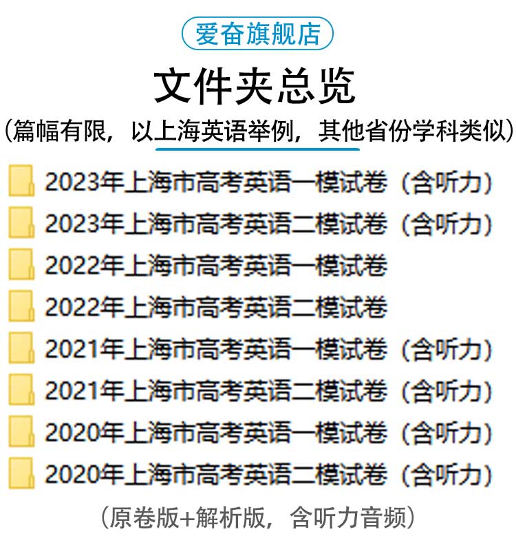 2024上海高考一模二模模拟试卷数学英语物理化学生物政治历史2023 - 图0