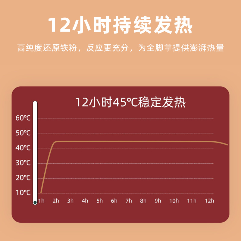 贝贝熊自发热鞋垫暖鞋垫暖足贴暖宝宝冬季暖脚神器正品-第2张图片-提都小院