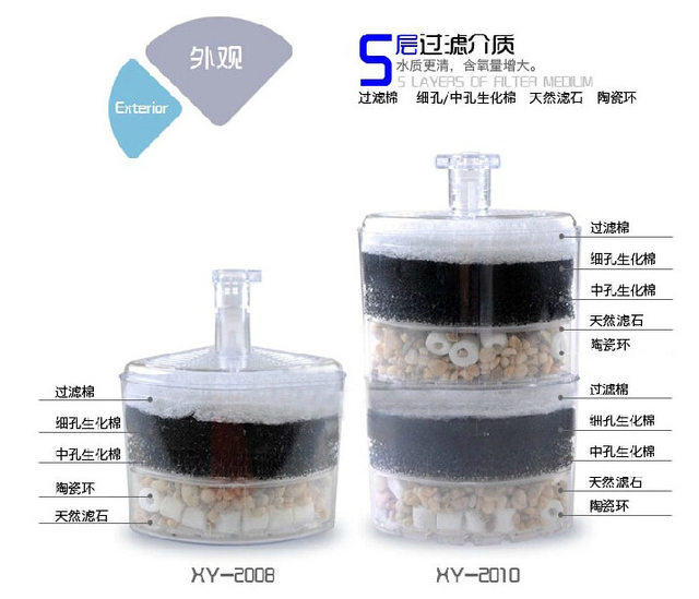 ແທ້ຈິງ Xinyou ຫຼາຍຊັ້ນ mini filter ນ້ໍາ fairy