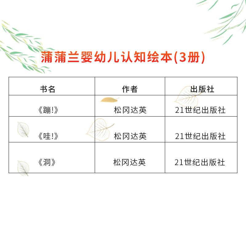 全3册精装蹦哇洞松冈达英低幼绘本适合1岁以上蒲蒲兰正版童书 - 图1