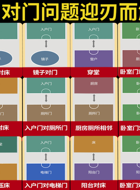 forsunny福三源葫芦开口挂件摆件