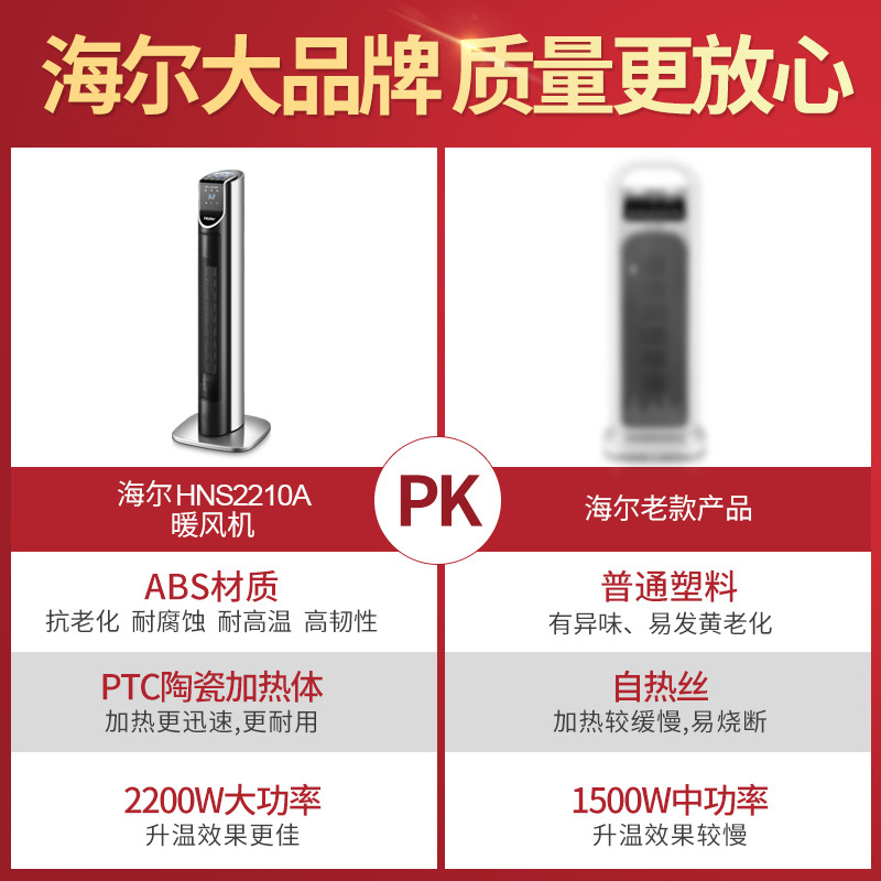 海尔取暖器暖风机家用大面积速热恒温电暖气客厅速热节能省电暖器 - 图0