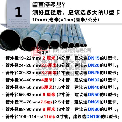 燃气管道角钢固定支架卡箍 镀锌角铁U型卡管夹 天然气煤气管卡 - 图2