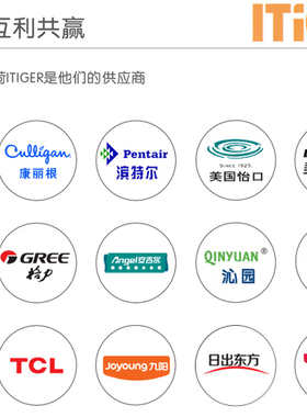 NSF认证！中荷ITiGER快接 3分反冲洗球阀 两头接3分cck pe管K3K3Q