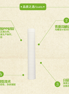 开泉净水高品质290克1微米20寸沟槽PP棉滤芯 三胞胎商用机配套