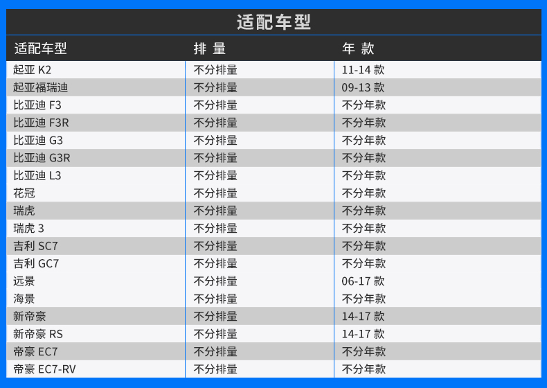 适配比亚迪F3 G3R L3帝豪EC7远景SC7花冠F3R远景空调滤芯格-图1